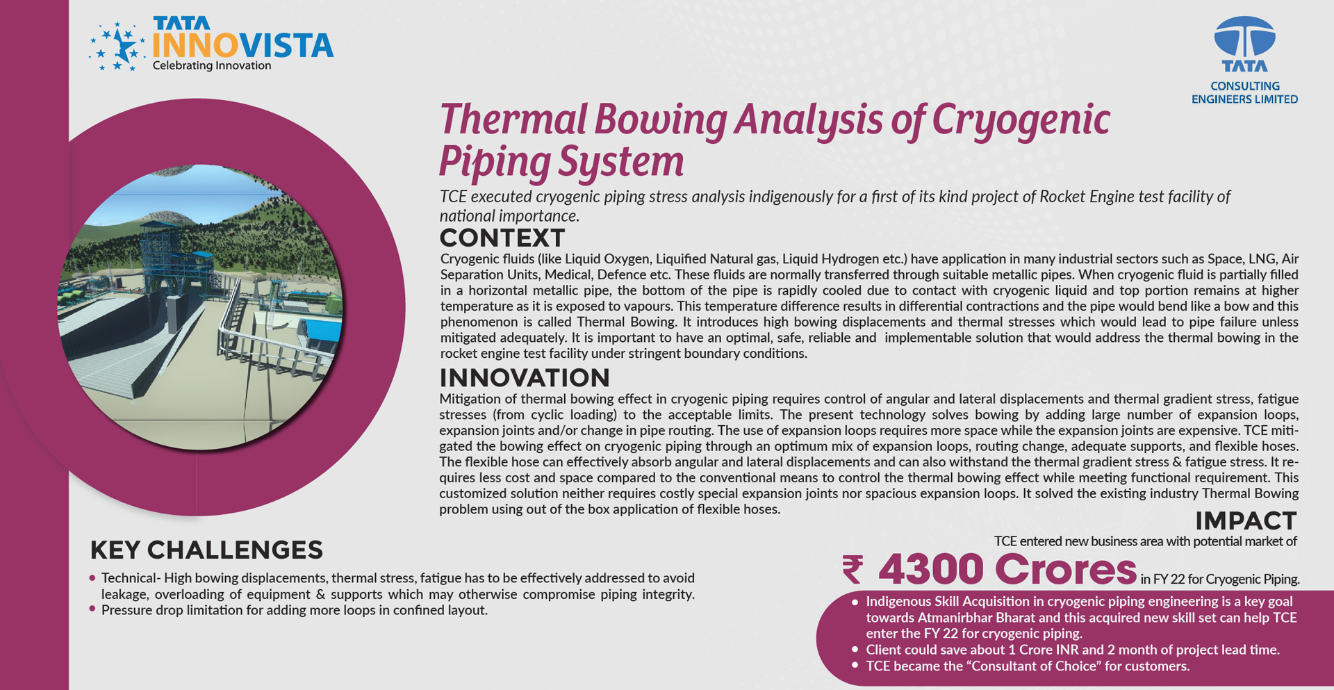TCE-Thermal Bowing Analysis of Cryogenic Piping System final